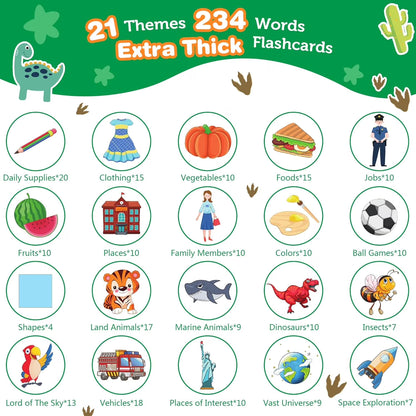 Talking Flash Cards Learning Toys, Educational Preschool Toys Toddlers Toys Reading Machine with 234 Words, Preschool Montessori Toys Birthday Gift for Kids, Toys for Boys Girls 3 6 Years