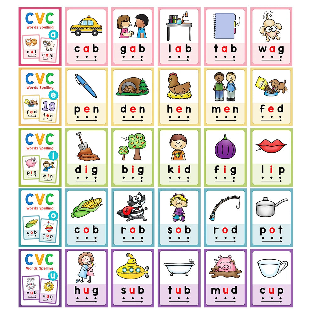 Montessori CVC Words Cards Toddler Learning Supplies for Kindergarten Sight Words Teaching Aids Vocabulary Educational Toys