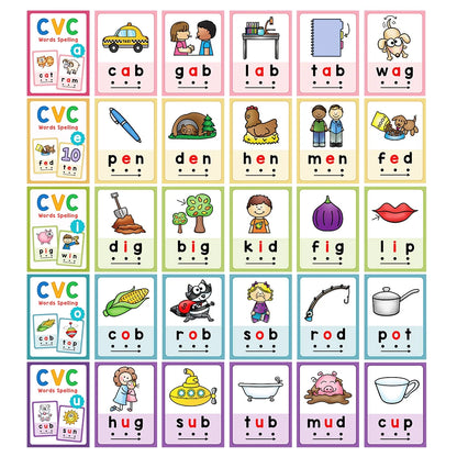 Montessori CVC Words Cards Toddler Learning Supplies for Kindergarten Sight Words Teaching Aids Vocabulary Educational Toys